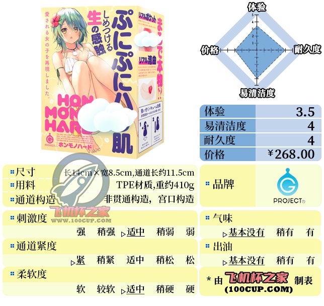 “不是腰果，是杯子！”— 弯曲*宫 加硬版（中高刺激）评测 | ¥200-400区间 – 3.5星推荐-九鬼社 - 二次元飞机杯排行榜与推荐