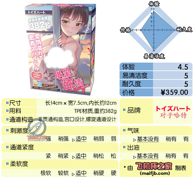 “0泊1日の温泉旅行”— 展望欲情评测-九鬼社 - 二次元飞机杯排行榜与推荐