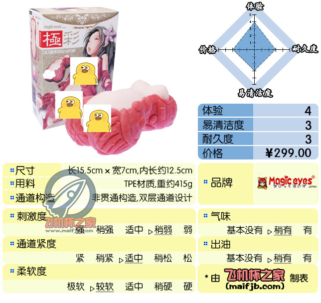 “十年前，它只是一朵小花，它向天神许愿，天神一脸不屑。十年后，它无意间觉醒强大能力，竟然……”—极彩妖精评测-九鬼社 - 二次元飞机杯排行榜与推荐