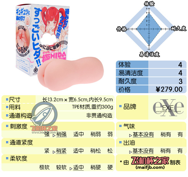 “人活着就是为了魔物娘！”— 章鱼娘评测-九鬼社 - 二次元飞机杯排行榜与推荐