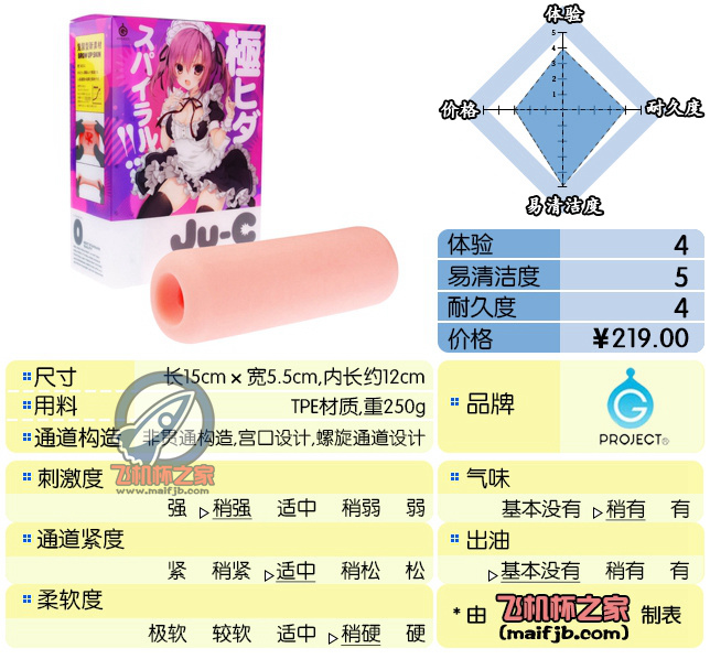“小女仆意外的强？！”—JU-C0评测-九鬼社 - 二次元飞机杯排行榜与推荐