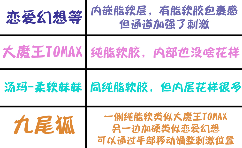Fantastic Baby-九尾狐(BIG)评测!半边加硬的脂软!包裹与刺激感并存!21 Fantastic Baby-九尾狐(BIG)评测!半边加硬的脂软!包裹与刺激感并存!21