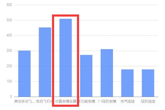 YUU热热子飞机杯名器测评 – 首款带加温功能的名器-九鬼社 - 二次元飞机杯排行榜与推荐