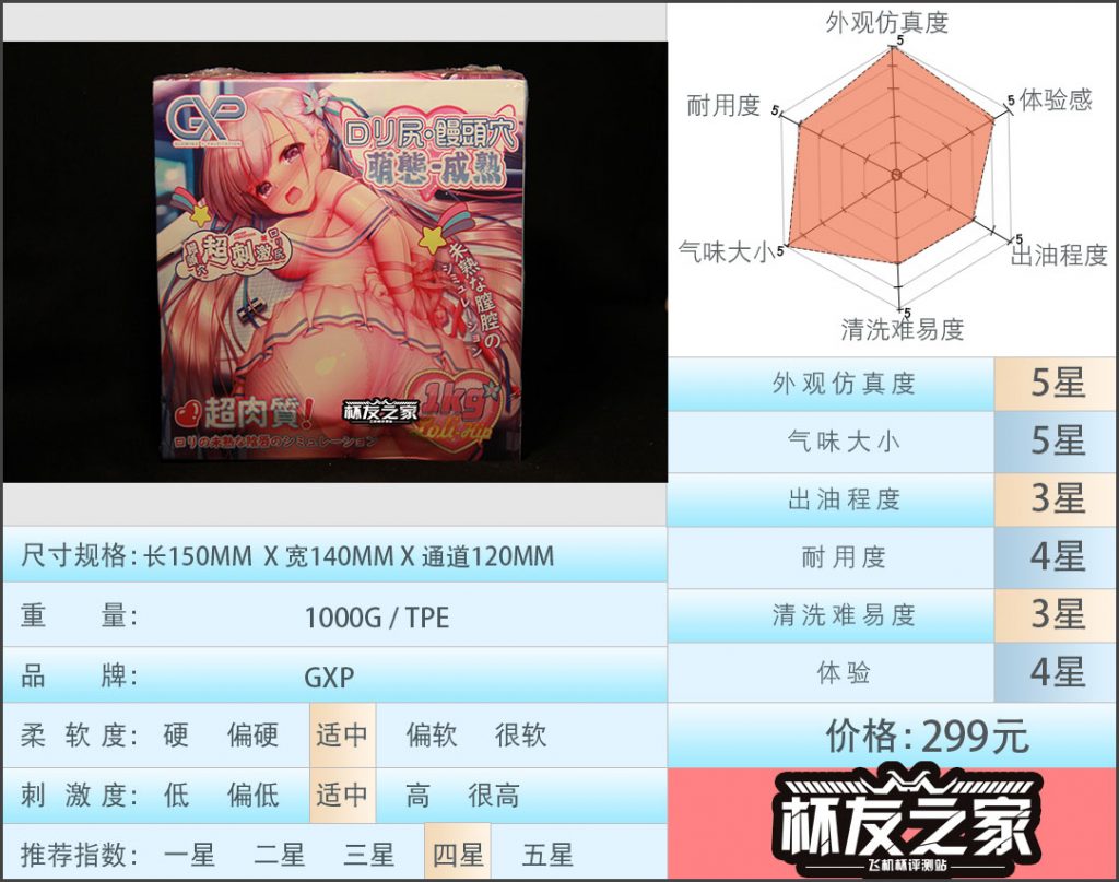 “萝莉和屁股我全都要” GXP 萌态成熟（中等刺激）评测/四星推荐[db:副标题]-九鬼社 - 二次元飞机杯排行榜与推荐