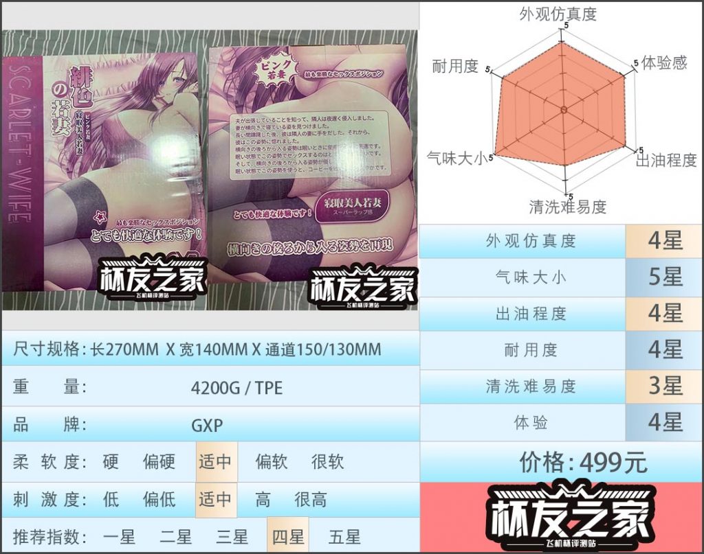 “侧入寝取，NTR福音”GXP绯色若妻（中高刺激）评测/四星推荐[db:副标题]-九鬼社 - 二次元飞机杯排行榜与推荐