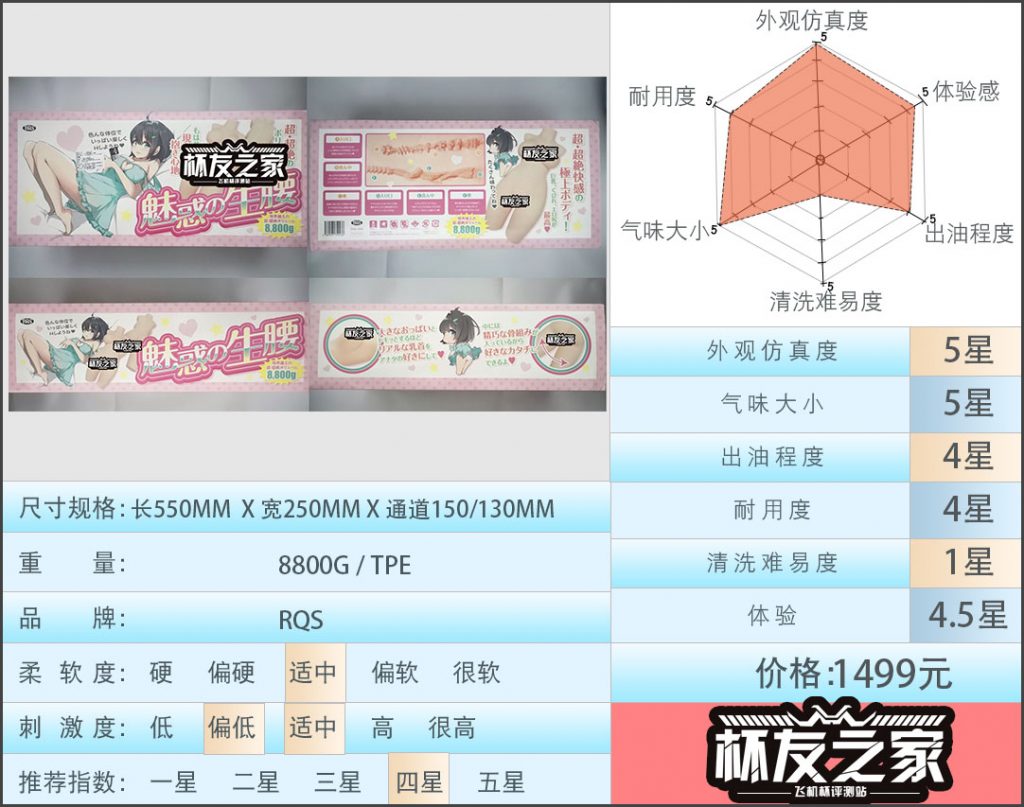 “魅惑新妻”rqs魅惑生腰（中低刺激）测评/4星推荐[db:副标题]-九鬼社 - 二次元飞机杯排行榜与推荐