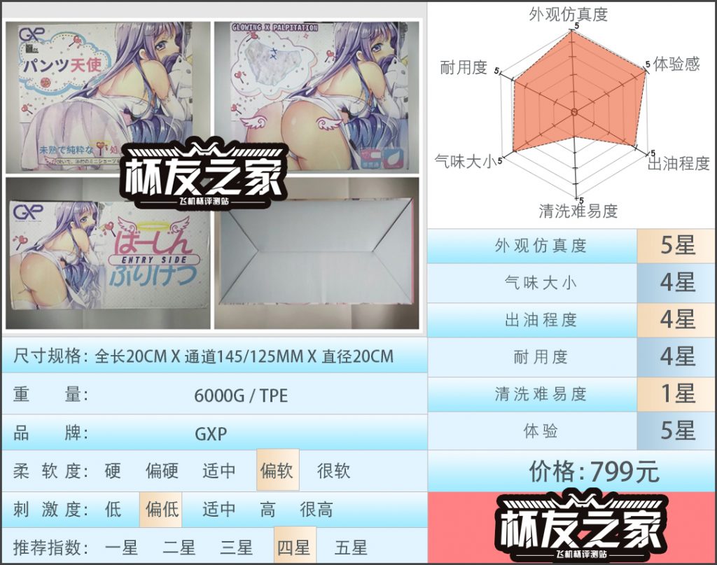 “天使的告白”GXP胖次天使（大型倒模）测评/四星推荐[db:副标题]-九鬼社 - 二次元飞机杯排行榜与推荐