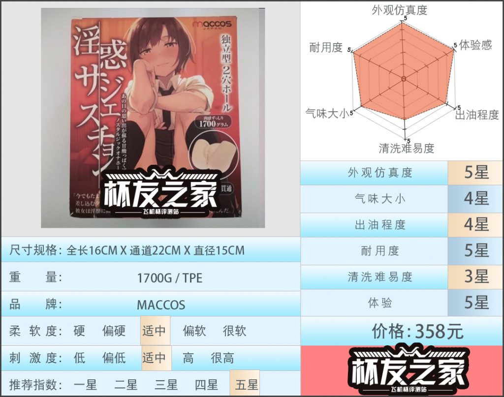 “纯洁”的JK女子高中生？ maccos纯洁之臀经典版评测 /5星推荐[db:副标题]-九鬼社 - 二次元飞机杯排行榜与推荐