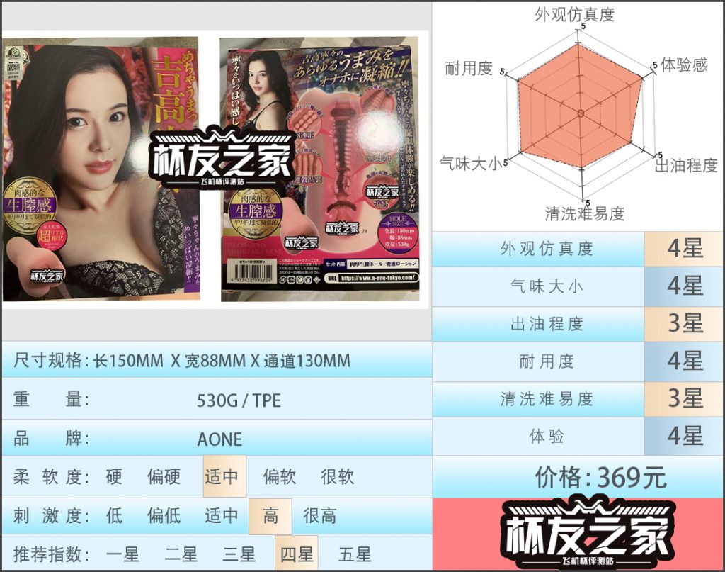 “你笑起来的样子，让我读懂了夏天”AONE吉高宁宁（中高刺激）评测/四星推荐[db:副标题]-九鬼社 - 二次元飞机杯排行榜与推荐