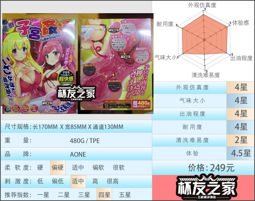 “最强宫感？”AONE子宫娘（中等刺激）评测/四星推荐[db:副标题]-九鬼社 - 二次元飞机杯排行榜与推荐