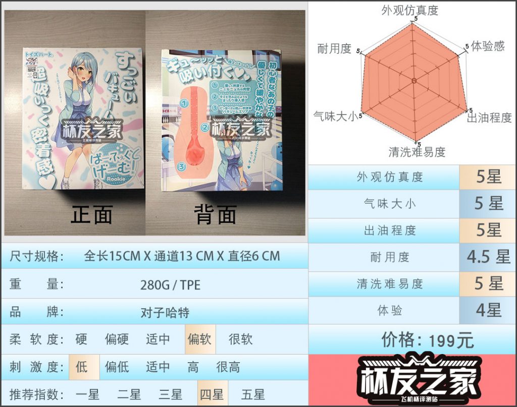 “什么？这竟然是飞机杯？”对子哈特 保龄球 蓝盒评测（低刺激）/四星推荐[db:副标题]-九鬼社 - 二次元飞机杯排行榜与推荐